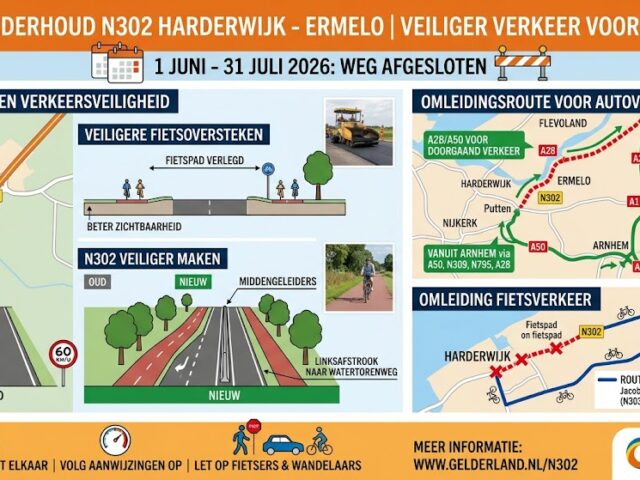 Groot onderhoud N302 Harderwijk – Ermelo